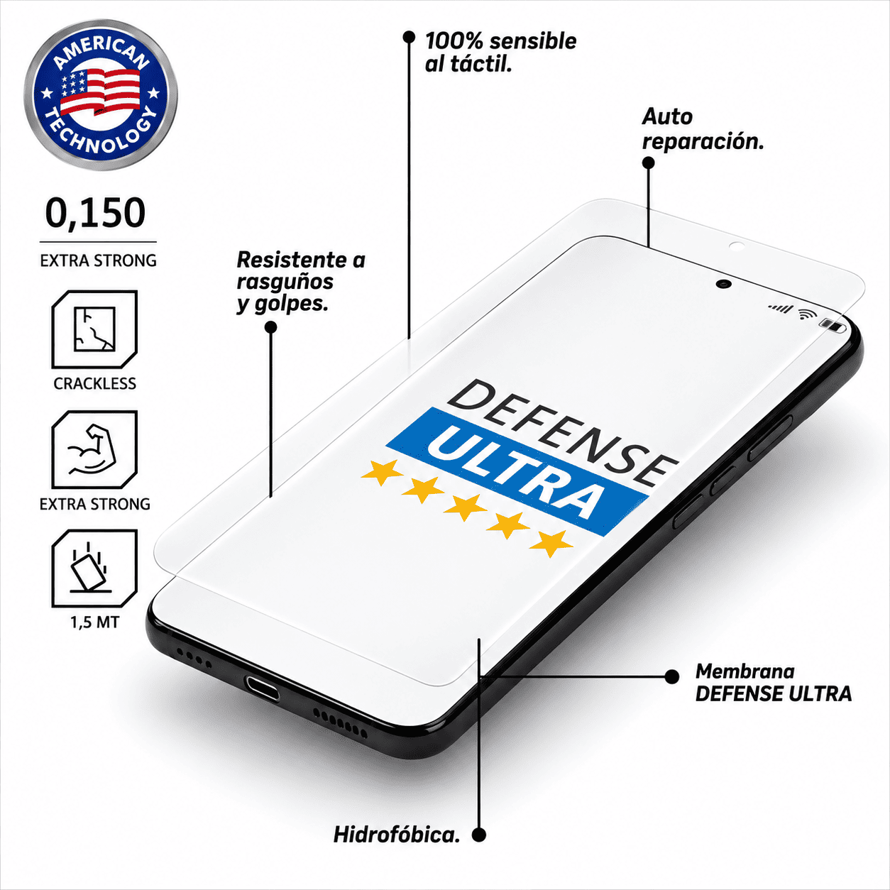 HIDROGEL DEFENSE ULTRA