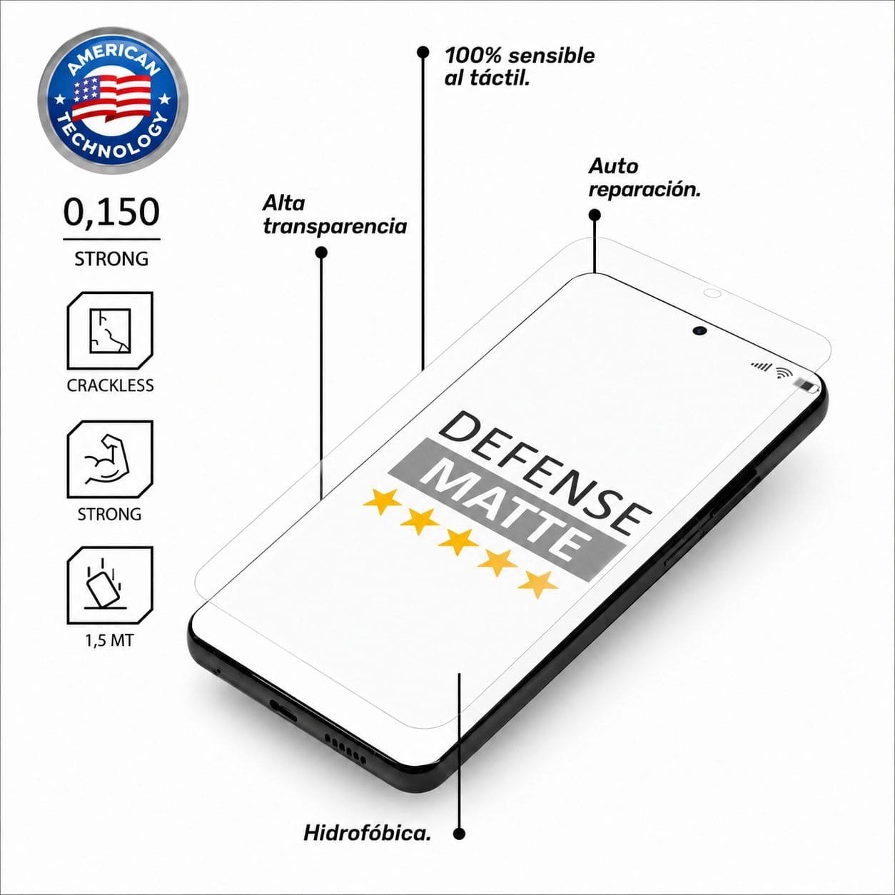Protection Mobile Defense Matte – Lámina Protectora Mate para Celular
